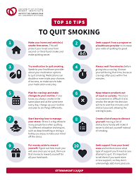 Quit Smoking Tips
